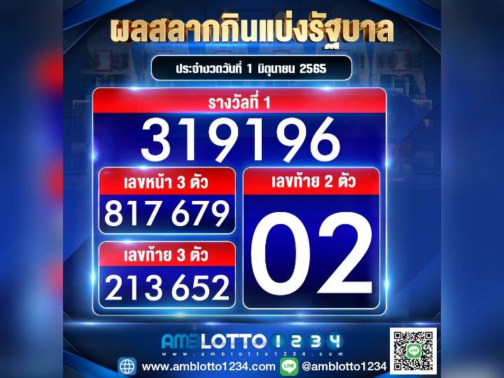 ผลสลากกินแบ่งรัฐบาลประจำงวดวันที่ 01/06/65