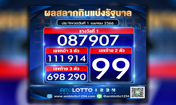 ผลสลากกินแบ่งรัฐบาลประจำงวดวันที่ 1/4/2566